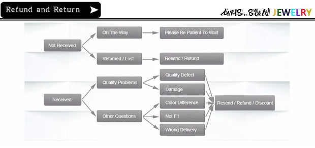 MHS.SUN Gold Plated Balloon 26 Letter Necklaces Copper Zircon Bubble Initial Pendant Chunky Women Personality Chain Jewelry