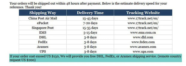 MHS.SUN Gold Plated Balloon 26 Letter Necklaces Copper Zircon Bubble Initial Pendant Chunky Women Personality Chain Jewelry