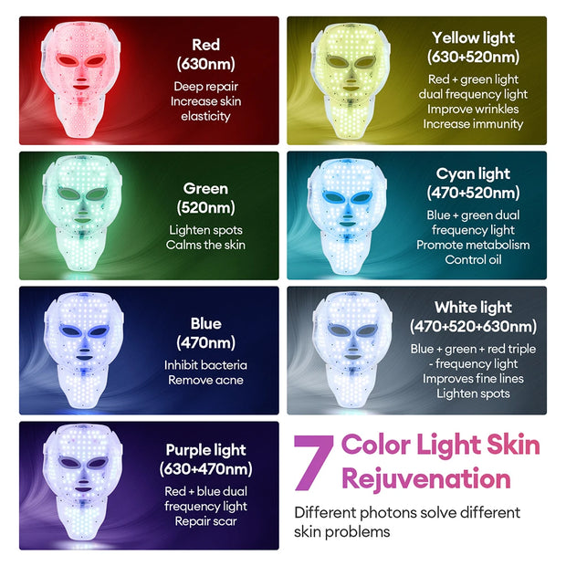 Face Neck Beauty Mask 7 Colors Light LED Mask Photon Red Light Facial Skin Care Repair Skin Anti Aging Wrinkle Skin Tightening