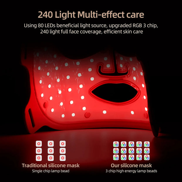 7 Colors Photon Silicone Face LED Mask 3D Facial Beauty Mask Red Light Therapy Skin Care Repair Skin Brightening Wireless Use