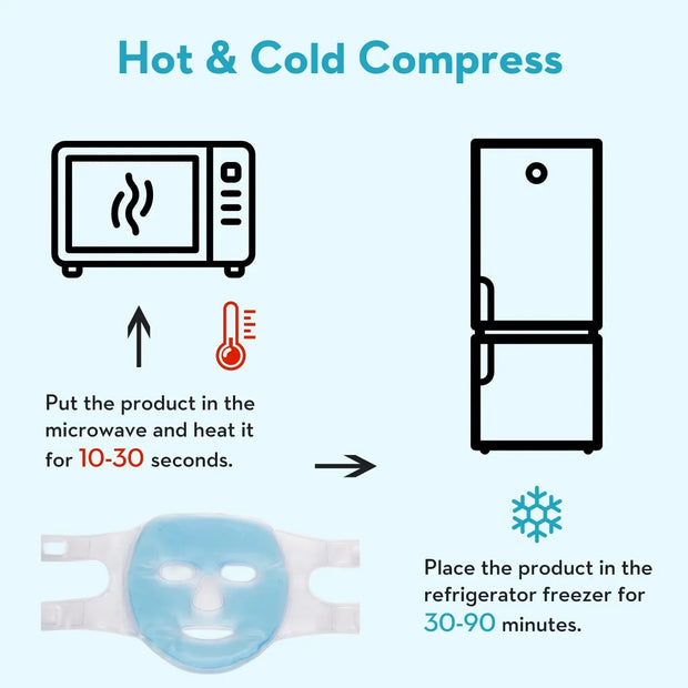 Face Cooling Mask Gel Eye Mask Ice Pack Cooling PVC Hot Cold Therapy Skin Care Tool Gel Face Mask Skin Firming Spa Sleep Mask