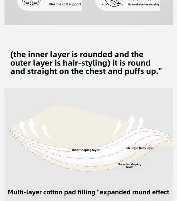 6cm Thickened Push-Up Bra for Small Chest Wireless No Steel Ring Anti-Slip Pads Seamless Invisible Adjustable Straps